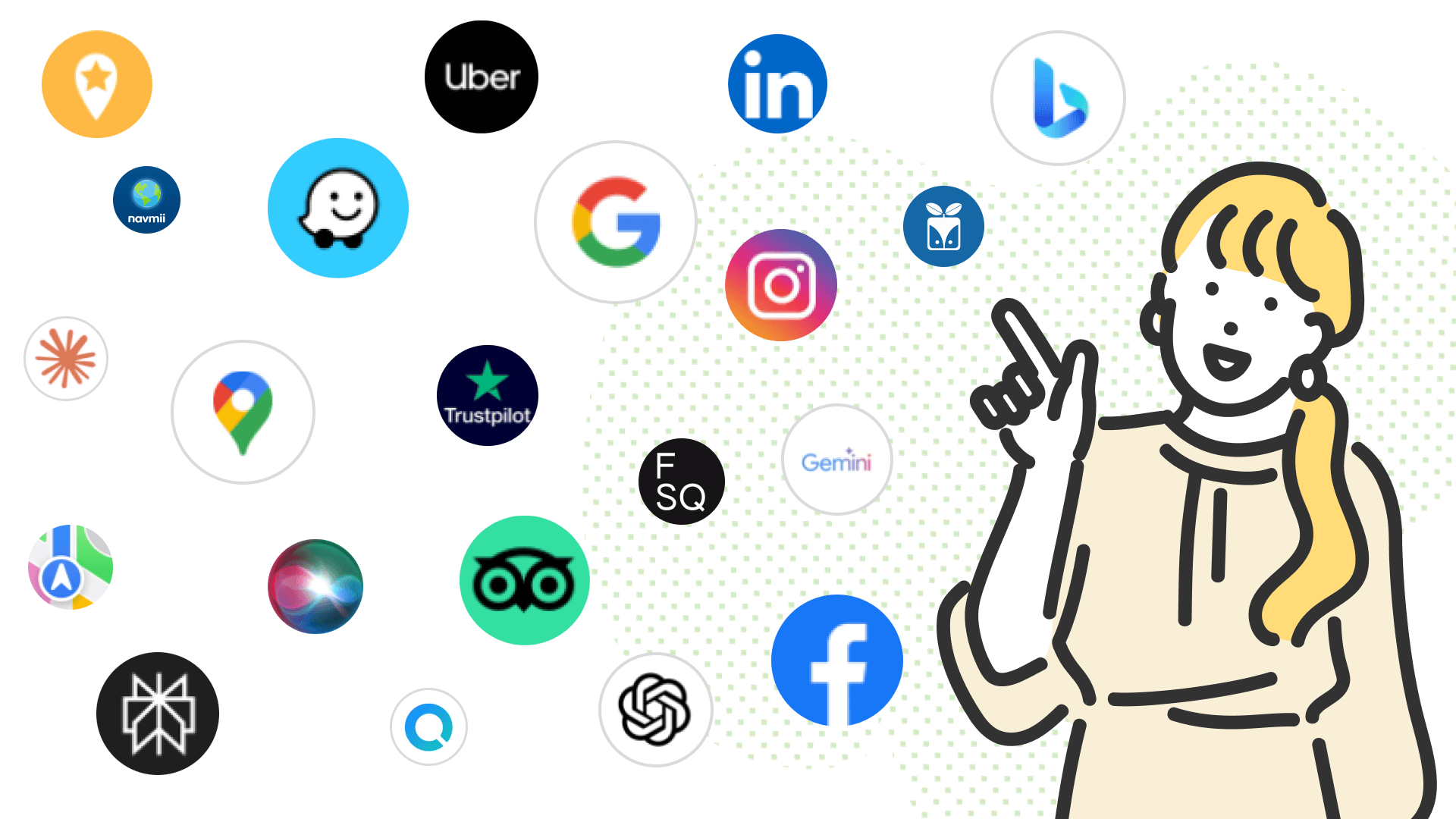 Gyro-n サイテーション対応媒体紹介