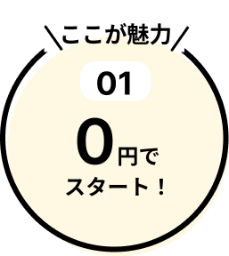 魅力1.販売代理店0円でスタート!