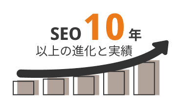 SEO、10年以上の進化と実績