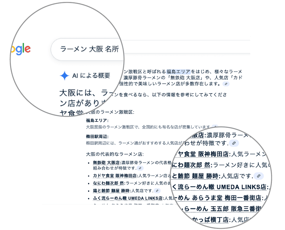 AI検索のイメージ