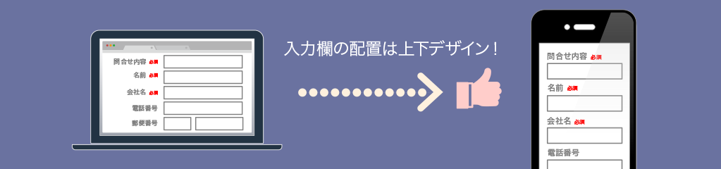 質問項目と入力欄は上下に配置する