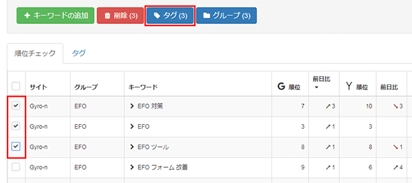 キーワードに対するタグの設定